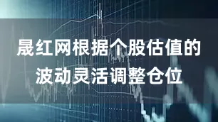 晟红网根据个股估值的波动灵活调整仓位