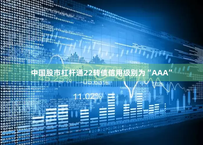 中国股市杠杆通22转债信用级别为“AAA”